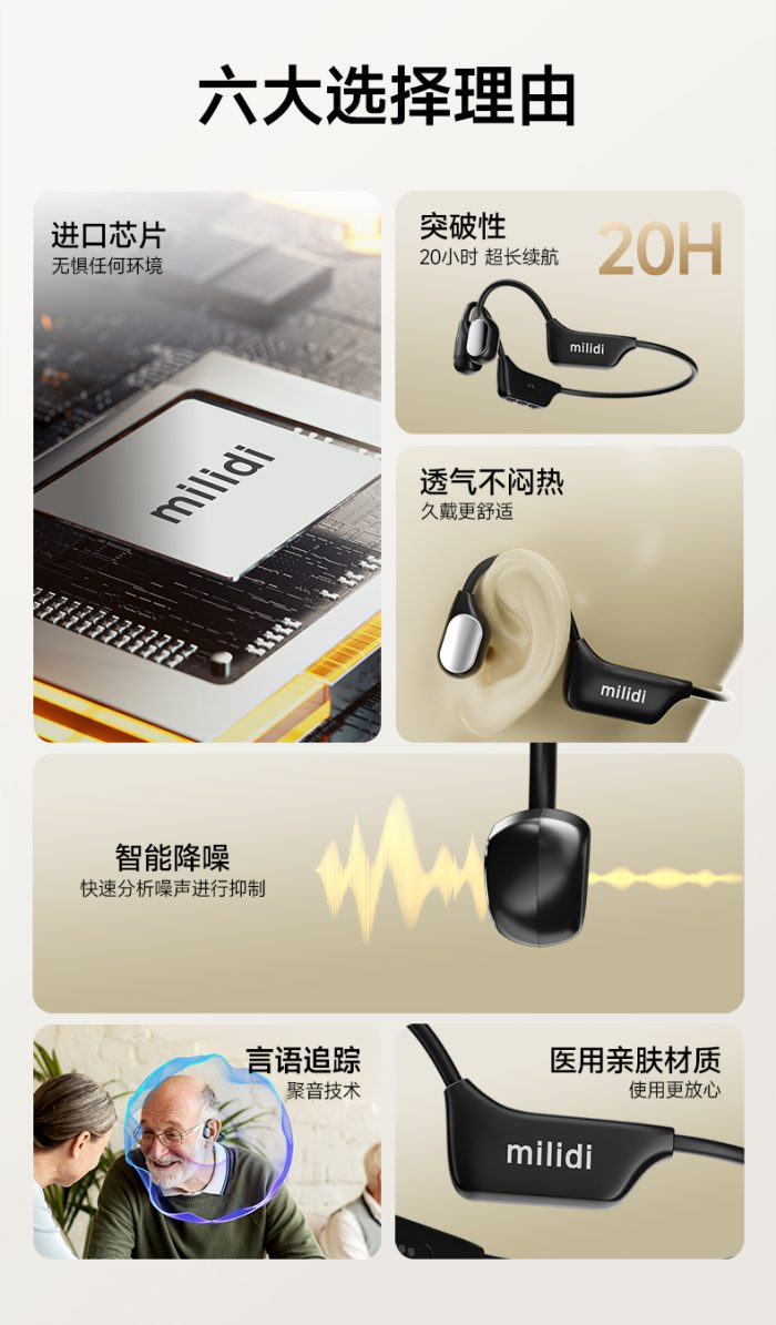 milidi米力迪-NB201双耳骨传导助听器 - 图片 4